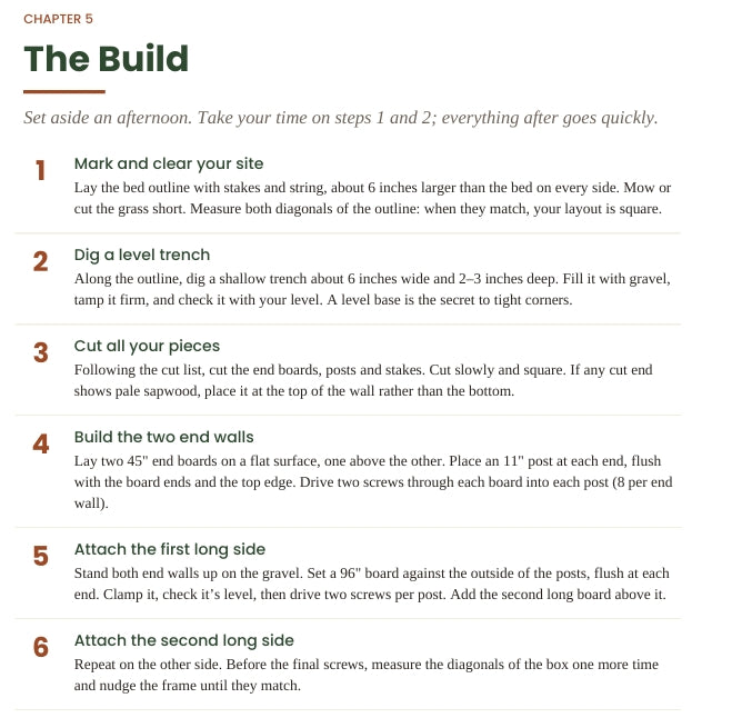 The Last Raised Bed You’ll Ever Build